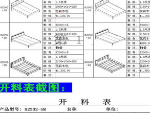 全屋定制时代 板式家具设计图纸与报价的数字化解构